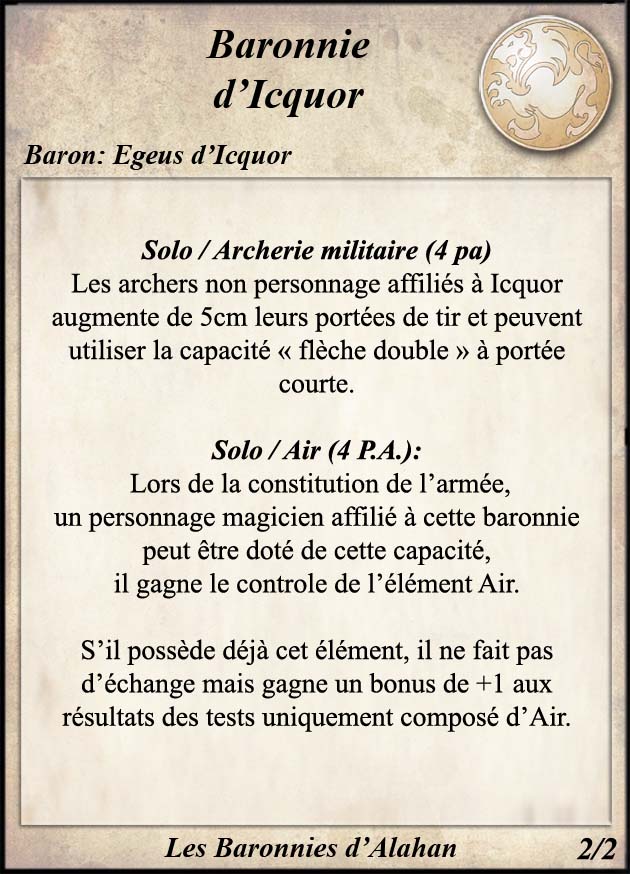 Icquor